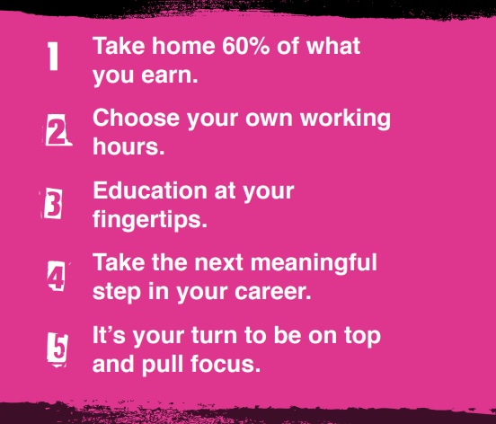 Your Hairdressers' Goals