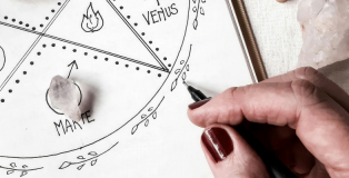 Tina Farey, Editorial Director at Rush Hair shares her hair horoscope.
